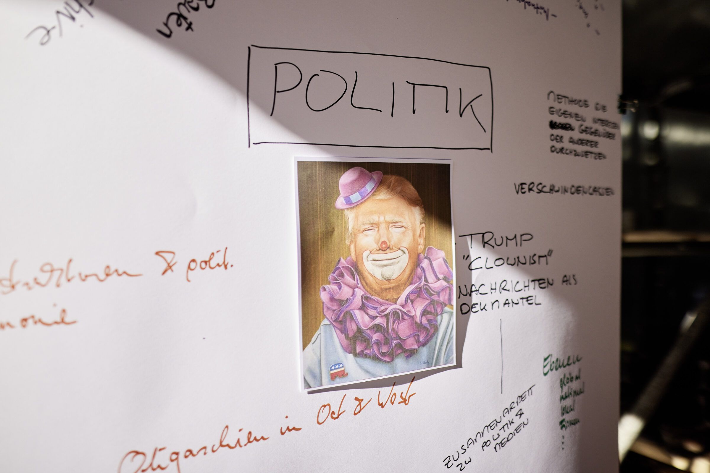 Eine weiße Wand mit der Überschrift „Politik“, einem Porträtbild und handschriftlichen Notizen der Besuchenden.