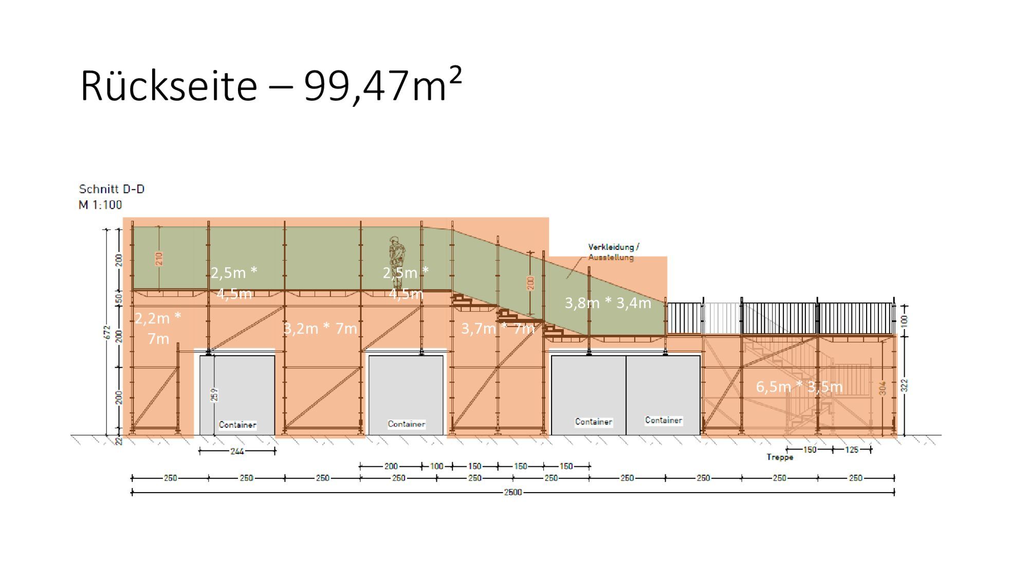 Ansicht der Gerüst-Rückseite mit farbig markierten Flächen für Trapezblech und Holz.